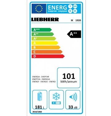 Liebherr IK 1920 spotřeba energie